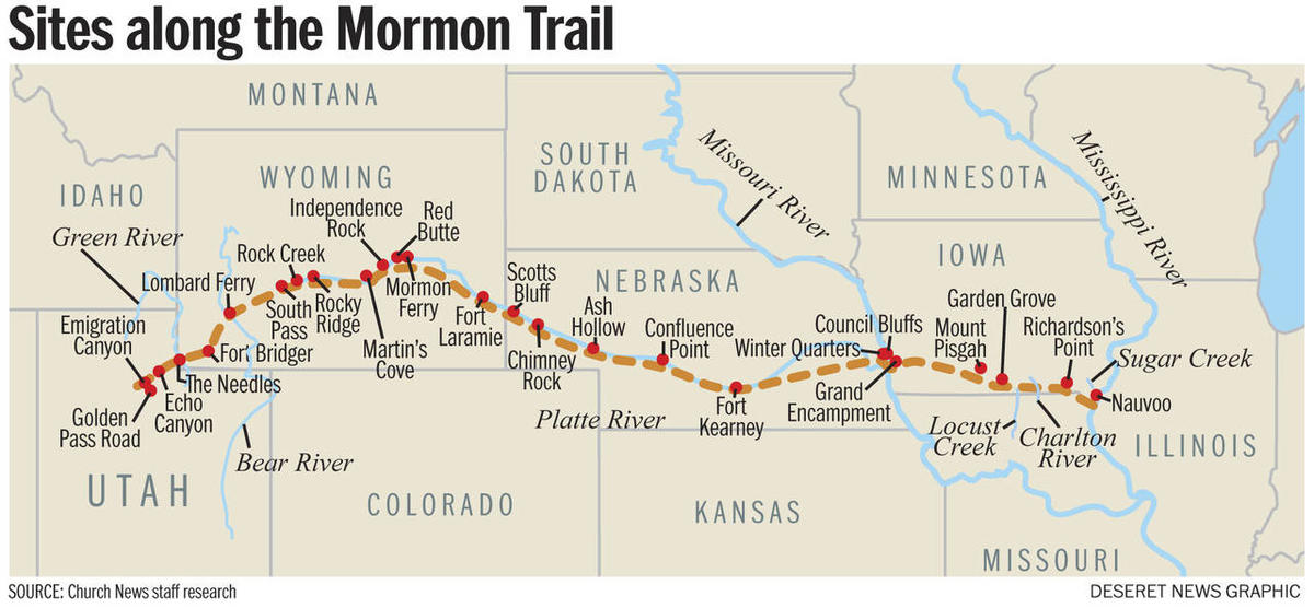 29 Map Of Mormon Trail Maps Online For You