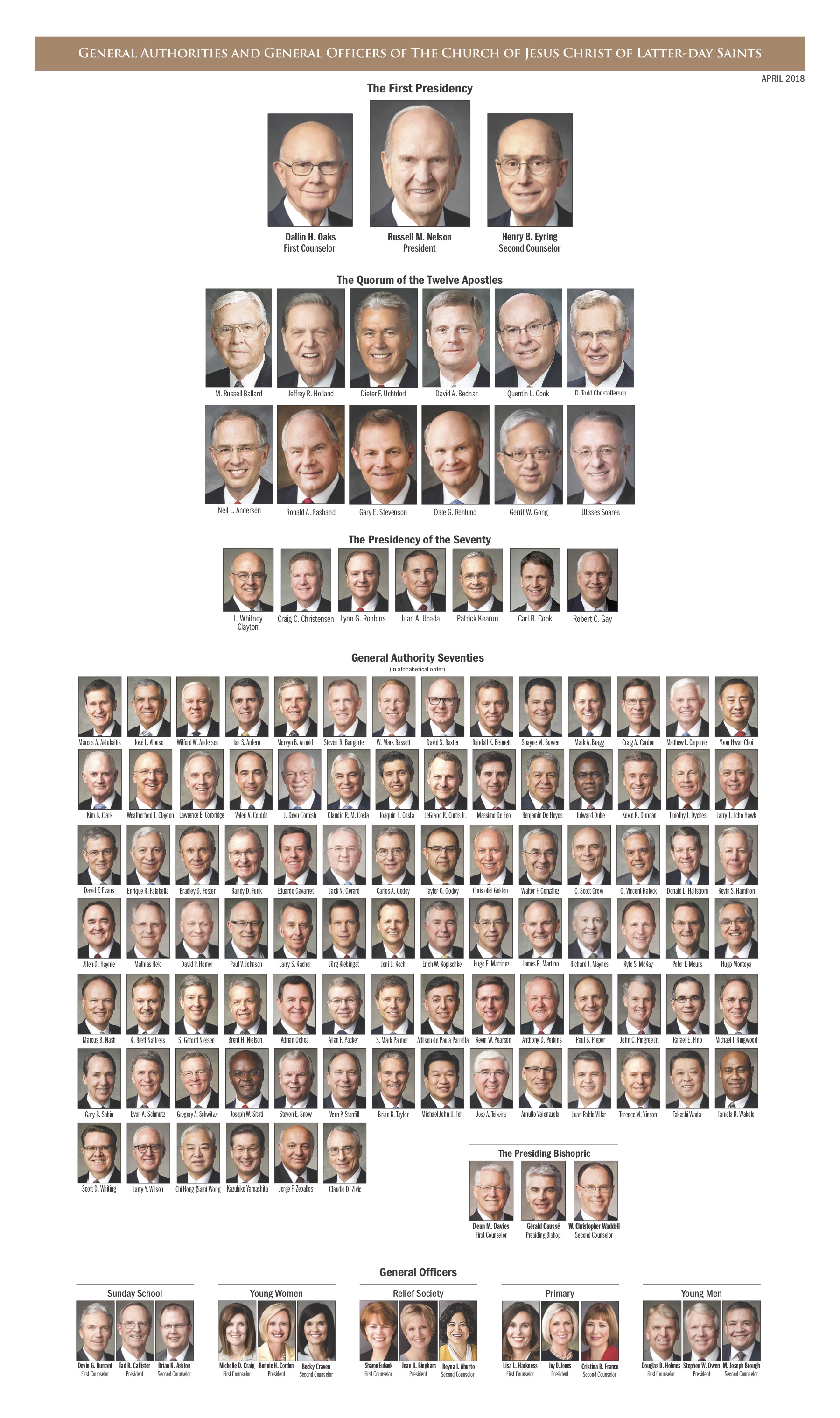 Recent LDS leadership changes reflected in updated 2018 ...